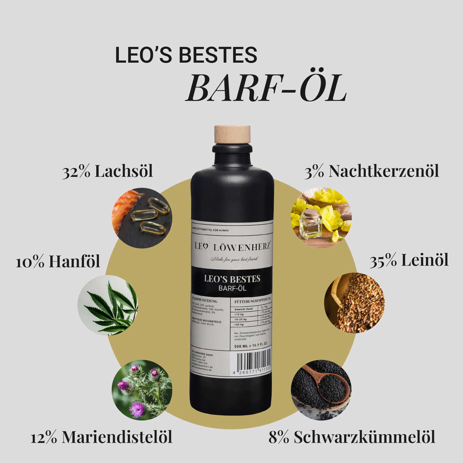 Vital & BARF Complete Set